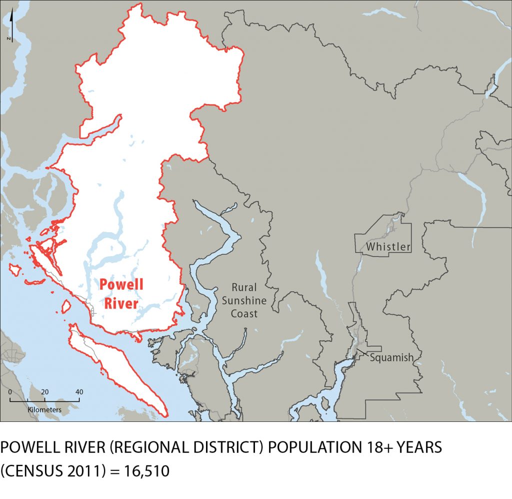 Powell River – My Health My Community